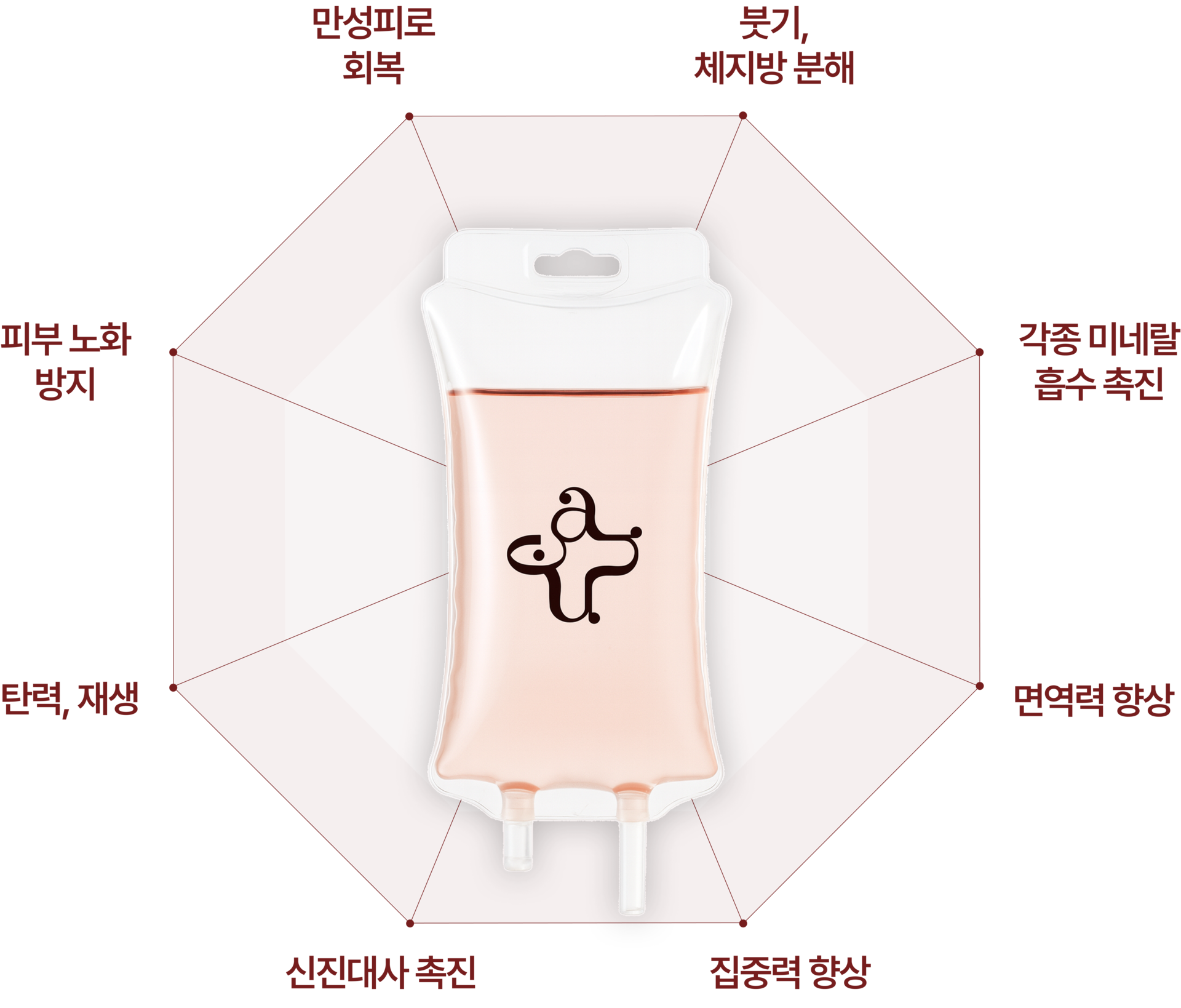 안느 프리미엄 수액