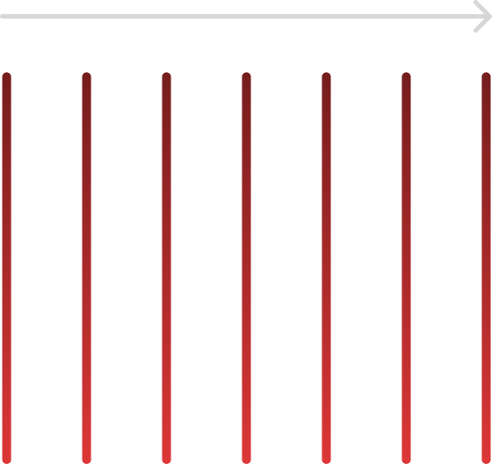 Electronic Feedback Control